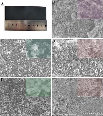 The Effects of Pore Size on Electrical Performance in Lithium-Thionyl Chloride Batteries